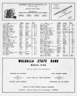 Directory 007, Cavalier County 1954
